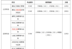 二級建造師項目中標了有費用嗎二級建造師中標有錢嗎