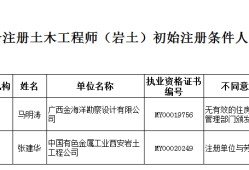 關(guān)于全部注冊巖土工程師共多少人的信息