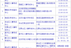 二級建造師初始注冊材料有哪些二級建造師初始注冊材料