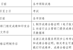 二級(jí)建造師什么時(shí)報(bào)名,二級(jí)建造師什么時(shí)報(bào)名考試