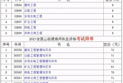 二級(jí)建造師教材出版時(shí)間,二級(jí)建造師2022年教材出來(lái)了嗎