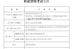 工程造價考試報名網址工程造價工程師報名