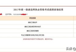 考一級建造師，需要準備多久？看多久的書？