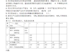 一級(jí)造價(jià)工程師土建案例2021,一級(jí)造價(jià)工程師土建案例哪個(gè)老師講得好