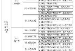 廣東二級(jí)造價(jià)工程師注冊(cè)時(shí)間,廣東省造價(jià)工程師復(fù)審時(shí)間