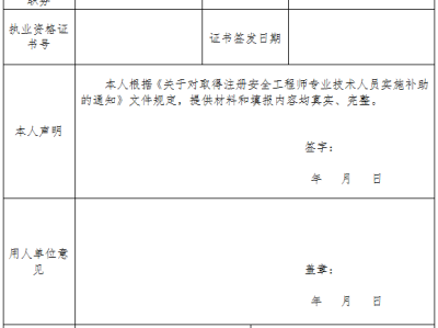 注冊安全工程師過期了,要重新考嗎,注冊安全工程師已過期