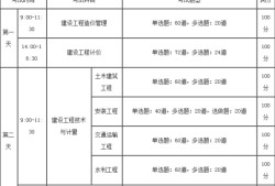 造價(jià)工程師報(bào)名時(shí)間2022年造價(jià)工程師報(bào)名考試時(shí)間