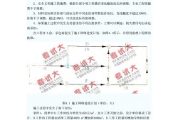 造價工程師真題解析造價工程師真題及答案