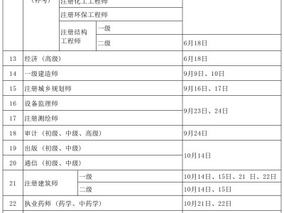 一級(jí)建造師山西報(bào)名時(shí)間一級(jí)建造師山西報(bào)名