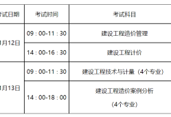 上海造價(jià)工程師準(zhǔn)考證,上海造價(jià)工程師準(zhǔn)考證打印官網(wǎng)