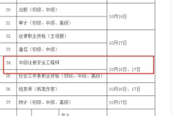 注冊(cè)安全工程師科目及格線是多少注冊(cè)安全工程師報(bào)考科目