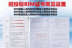 bim應(yīng)用初級中級高級證書,中級bim應(yīng)用工程師招聘