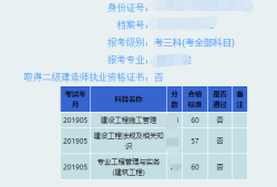 二級(jí)公路建造師考試科目有哪些,二級(jí)公路建造師好考嗎