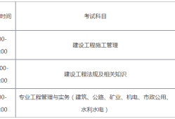 二級(jí)建造師什么人都能考嗎,二級(jí)建造師嗎?