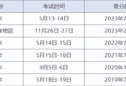 國注監(jiān)理工程師成績查詢時(shí)間國注監(jiān)理工程師報(bào)名時(shí)間