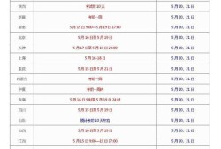 海南二級建造師準考證打印入口官網(wǎng)海南二級建造師準考證打印時間