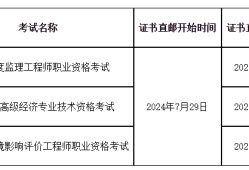 2020年公路水運(yùn)監(jiān)理工程師考試,公路水運(yùn)監(jiān)理工程師考試報(bào)名