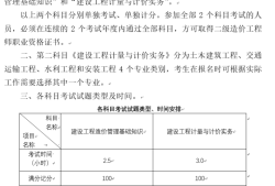 上海2022年二級造價工程師如何注冊登記,上海2022年二級造價工程師如何注冊