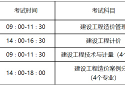 一級造價工程師報名科目一級造價工程師職業(yè)資格考試科目