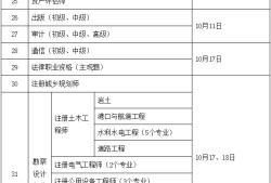 一級建造師考試時(shí)間多長,一級建造師考試時(shí)間2022安排