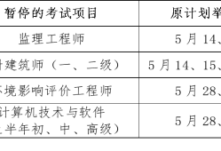 浙江省省監(jiān)理工程師報名時間表浙江省省監(jiān)理工程師報名時間