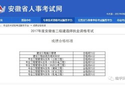 二級建造師考試報名官網(wǎng),二級建造師考試報名費