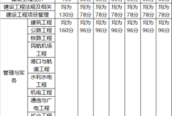 2016年一級建造師真題答案2016年一級建造師真題