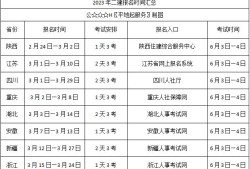 宿遷二級建造師報名時間,宿遷二級建造師報名