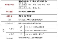 2022年全國消防報名入口注冊消防工程師報名時間