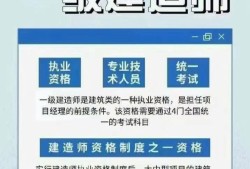 一級建造師教育培訓班排行榜一級建造師培訓機構哪家好