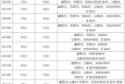 新疆二級建造師準(zhǔn)考證打印時間是否已取消新疆二級建造師準(zhǔn)考證