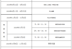 監(jiān)理工程師準考證打印入口官網2023兵團造價工程師準考證打印