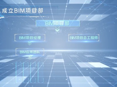 bim工程師培訓(xùn)花多少錢一年,bim工程師培訓(xùn)花多少錢