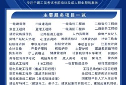 人力資源和社會(huì)保障部bim證書樣本,人社部的BIM工程師怎么查成績(jī)