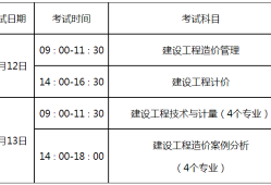 廣西造價工程師報考條件,廣西造價工程師通過率