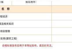 西藏一級建造師報名時間2021年,西藏一級建造師成績查詢