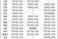 一級(jí)建造師每年什么時(shí)間報(bào)名一級(jí)建造師每年什么時(shí)間報(bào)名考試