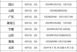 北京二級建造師報名官網(wǎng)入口,北京市二級建造師報名條件