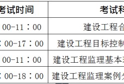 監(jiān)理工程師報考條件是什么,監(jiān)理工程師報考單位