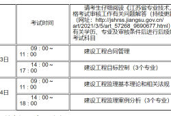 山東監(jiān)理工程師考試成績查詢,山東監(jiān)理工程師準考證打印