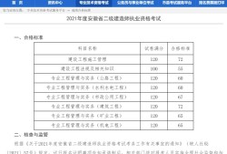 2021年二級建造師成績查詢入口官網二級建造師成績查詢考試吧