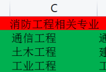 二級(jí)消防工程師在那里報(bào)名,二級(jí)消防工程師哪里報(bào)名