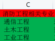 二級(jí)消防工程師在那里報(bào)名,二級(jí)消防工程師哪里報(bào)名