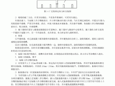 混凝土路面施工規(guī)范混凝土路面施工規(guī)范2018