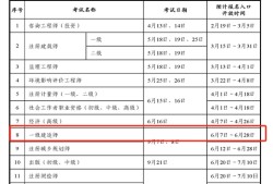 一級(jí)建造師考試報(bào)名時(shí)間2024山東省,一級(jí)建造師考試報(bào)名時(shí)間