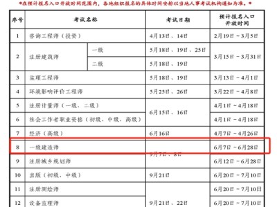 一級建造師考試報名時間2024山東省,一級建造師考試報名時間