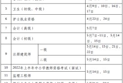 關(guān)于一級結(jié)構(gòu)工程師考試每年有多少人的信息