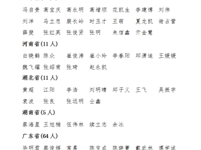 注冊巖土工程師哪一年注冊的注冊巖土工程師幾年一個考試周期