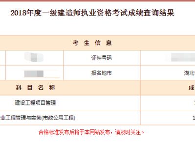 云南一級建造師成績查詢官網(wǎng)云南一級建造師成績查詢