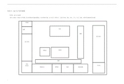 施工布置圖,施工布置圖怎么畫